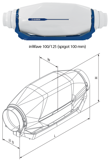 Вентс inWave 100/125 (100 патрубок) US - Розміри