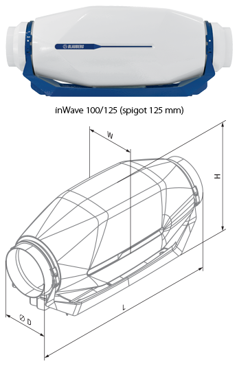 Вентс inWave 100/125 (125 патрубок) G1 - Розміри